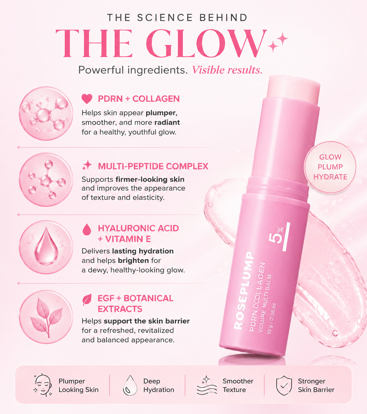 RosePlump™ Pink Collagen Volume Set